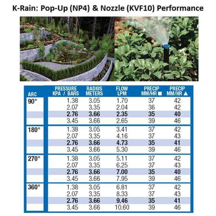 Irrigation Sprinkler Pop-Up & Nozzle | K-RAIN NP4 + KVF10 | 6m Diameter Spray, 25cm height