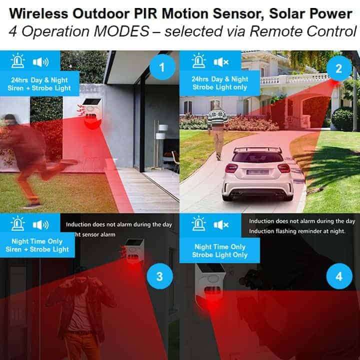Smart Wireless PIR Motion Sensor | Outdoor Solar | Alarm+ Strobe | WiFi Tuya Smart Life