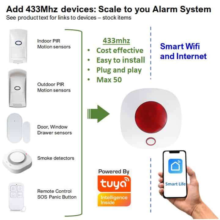 Smart Security Alarm Hub | Strobe & Siren | WiFi & 433Mhz | Tuya Smart Life