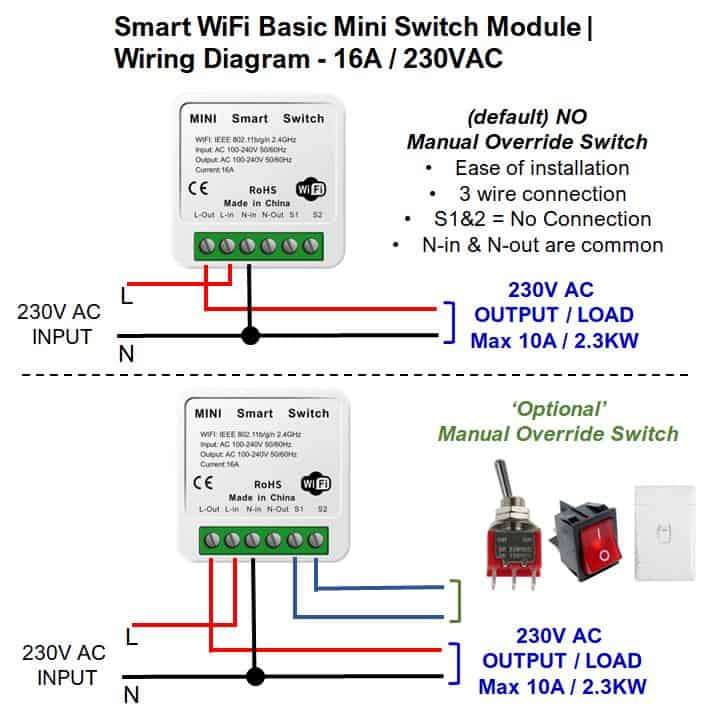 Smart Switch Basic 16A 3.6KW | Mini Module | WiFi Tuya Smart Life