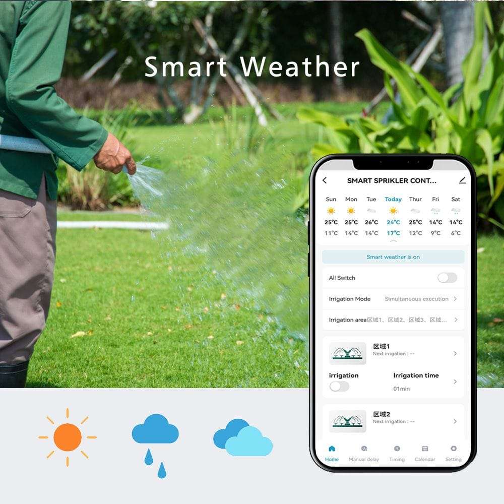 Smart WiFi Irrigation Sprinkler Controller V3 | 6 Zone  | Tuya Smart Life