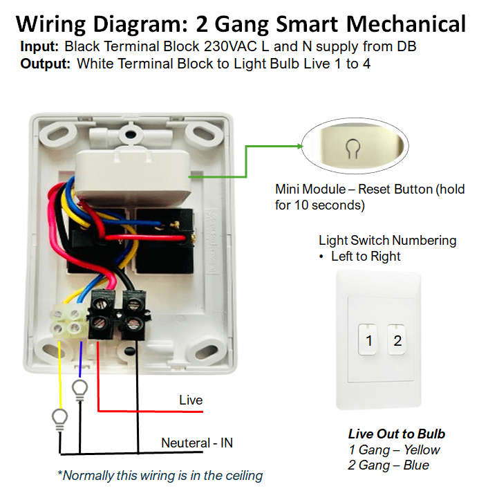 Smart WiFi Mechanical Light Switch, 2 Gang | Neutral Wire + BT | WiFi Tuya Smart Life