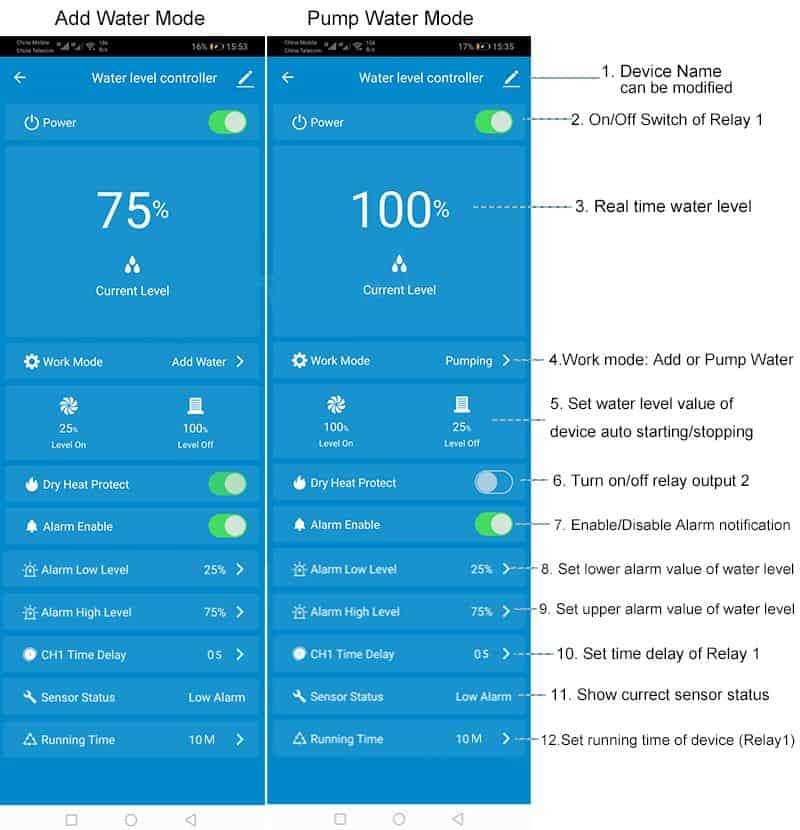 Smart WiFi Water Tank Level Sensor Plus 25A Contactor Bundle | IP65 | Tuya Smart Life