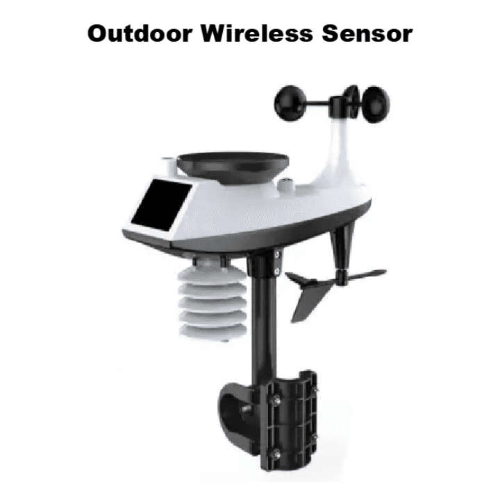 Smart Professional Weather Station | Indoor & outdoor temperature, humidity, air pressure & more ...