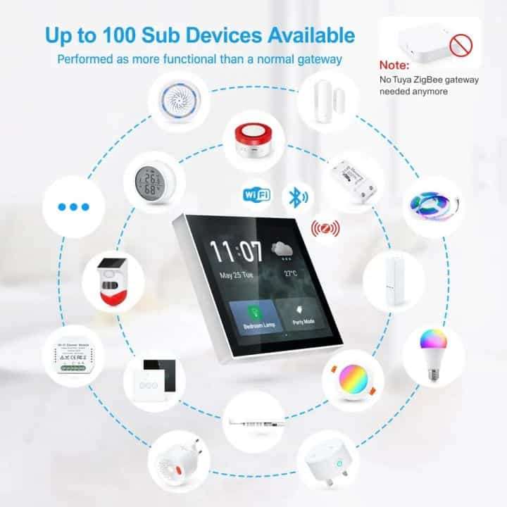 Tuya Intelligent Touch Screen Control Panel