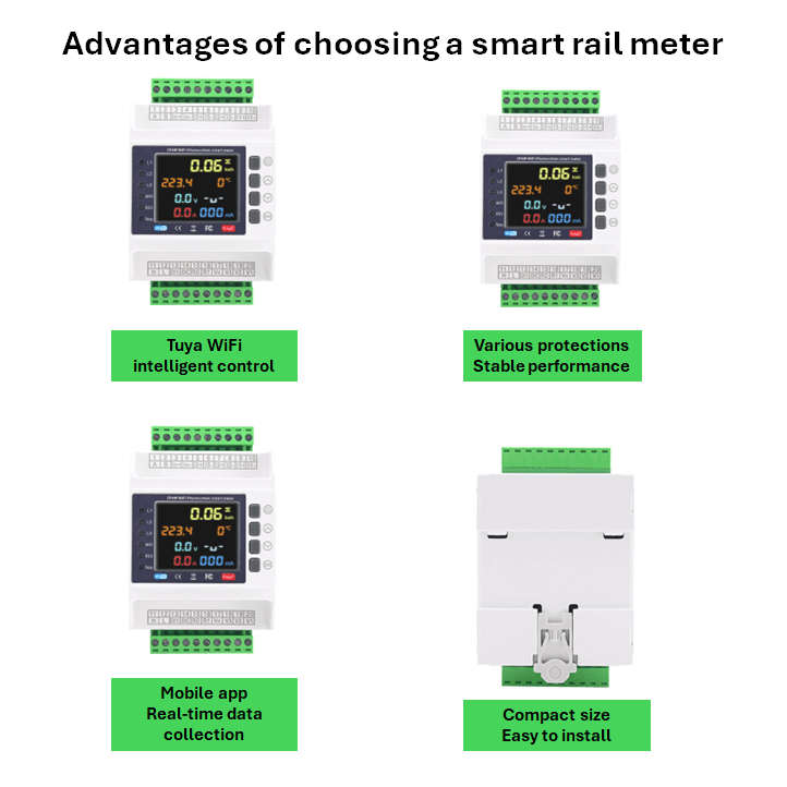 Smart 100A Single or Three-phase Energy Meter | LCD and 3x clamp | Tuya Smart Life