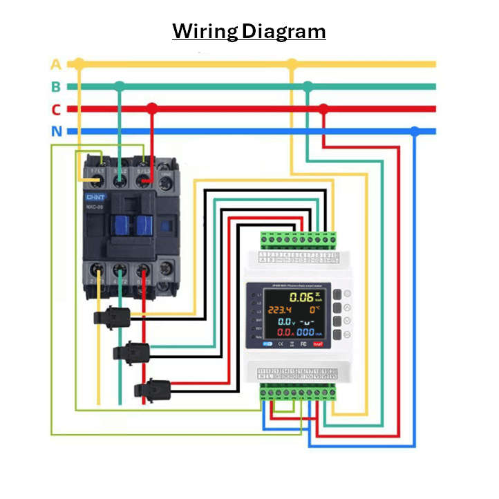 Smart 100A Single or Three-phase Energy Meter | LCD and 3x clamp | Tuya Smart Life