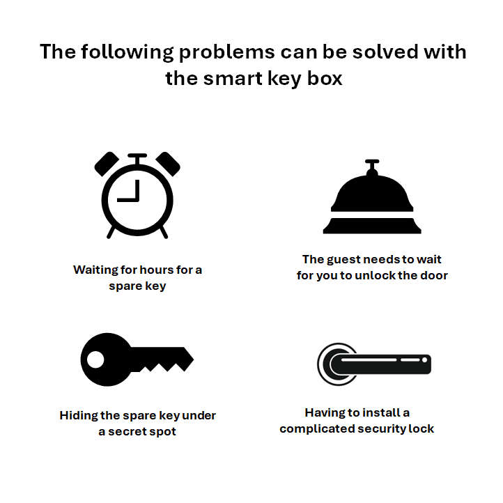 Smart Key Lock Box | Bluetooth | TTLock