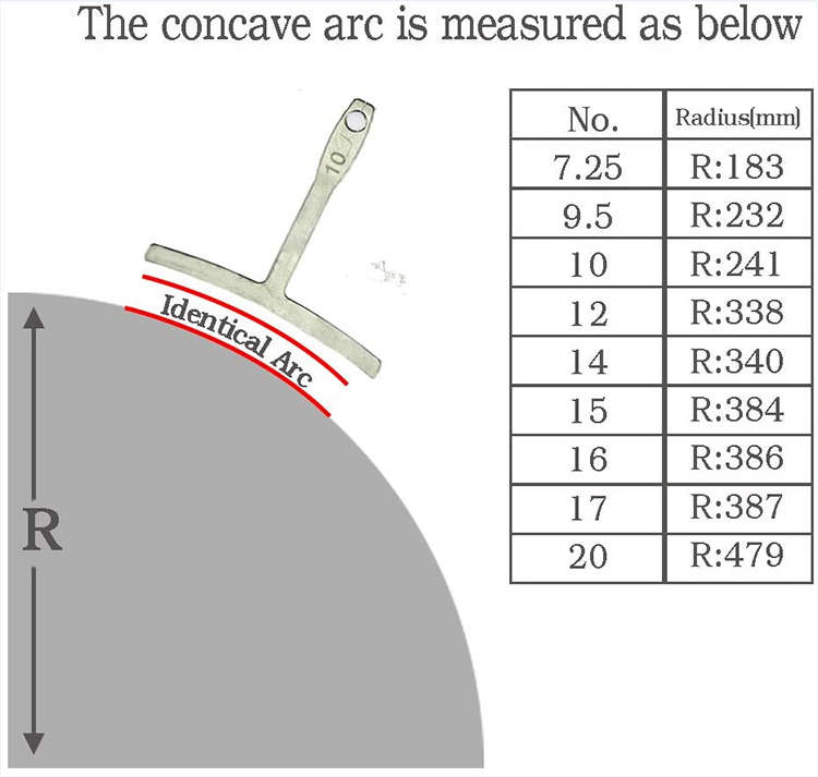 Radius Gauge for Guitar - Set of 9