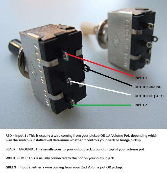 3 way toggle switch (Box type)