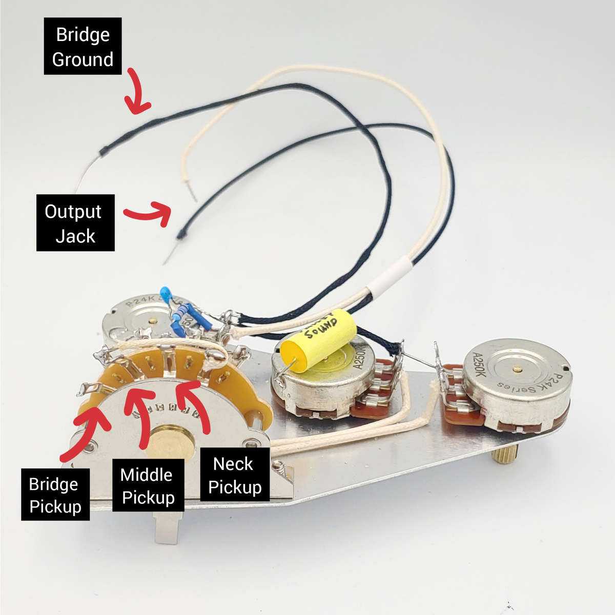 S/S/S Prewired Electronic Assembly for Stratocaster Guitars with trebble bleed mod - Solder-in