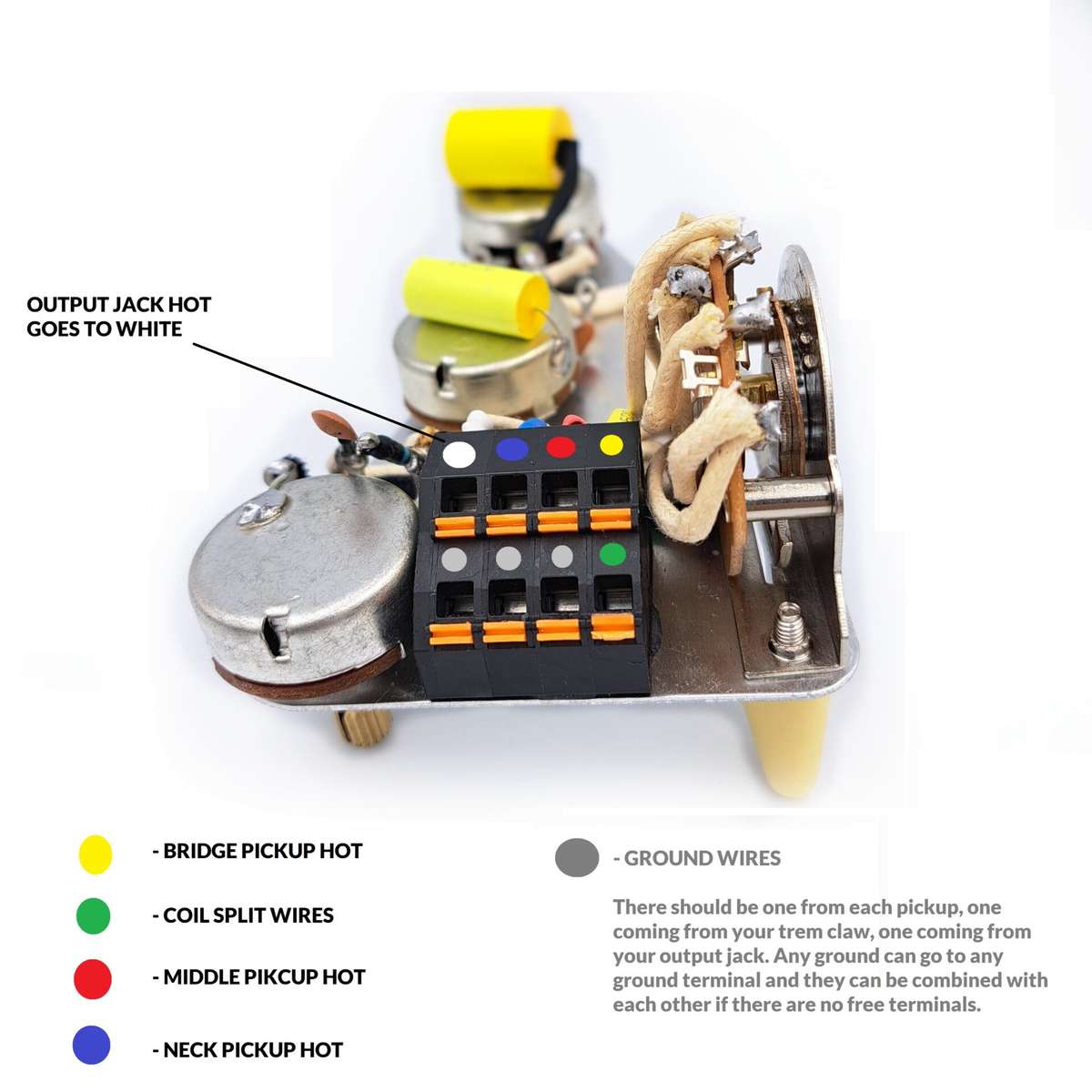 H/S/S with "Auto Split Mod" Prewired Electronic Assembly for Stratocaster type guitars - Solderless