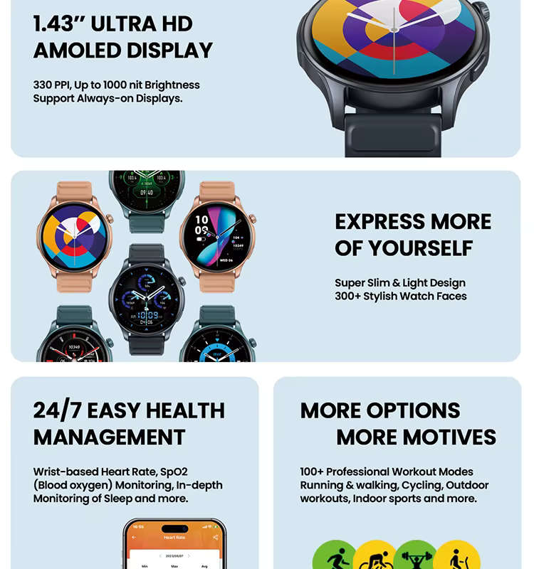 Zeblaze Btalk 3 Pro Smart Watch - Space Gray