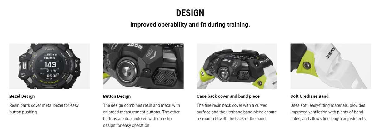 Casio G-Shock G-Squad GBD-H1000-1A7DR