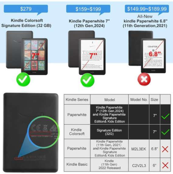 for Kindle Paperwhite 12th Generation 7" 2024 E-Reader Case Handheld Cover