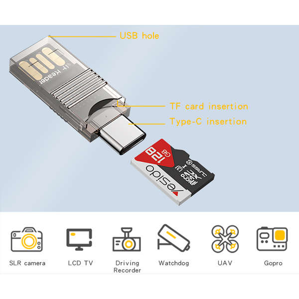 Yesido USB2.0 + TYPE-C TF Card Reader