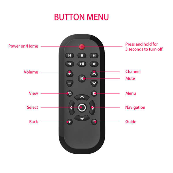 Remote Control for Xbox One, One S, One X, Series S , Series X