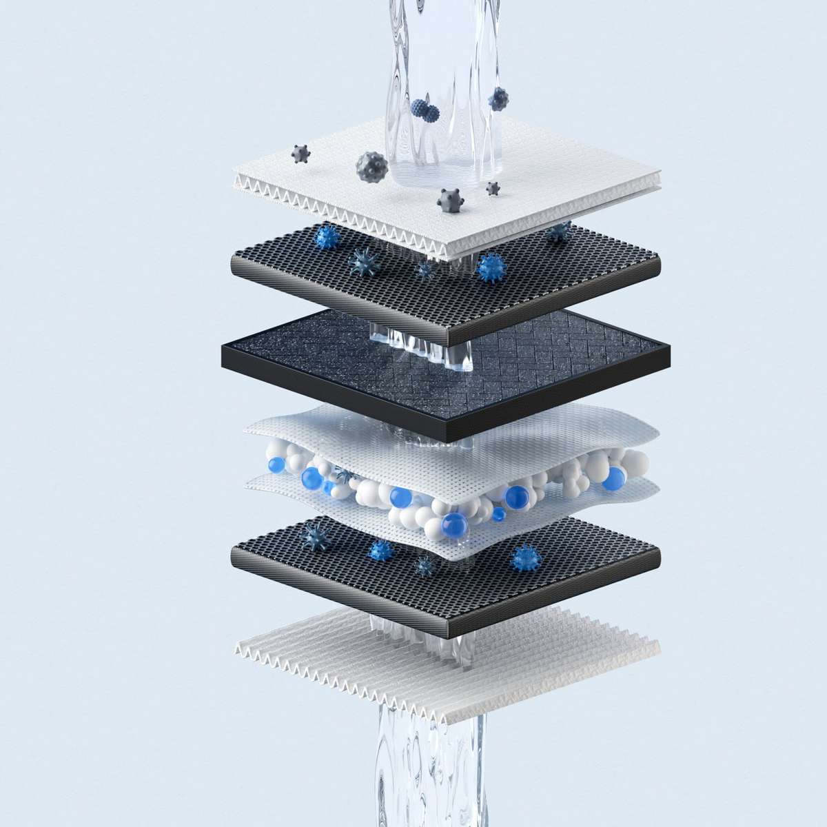 Xiaomi Smart Filtered Water Dispenser Composite Filter RO1