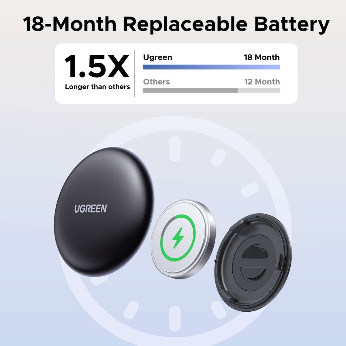 UGREEN FineTrack Mini Smart Finder for Apple Devices