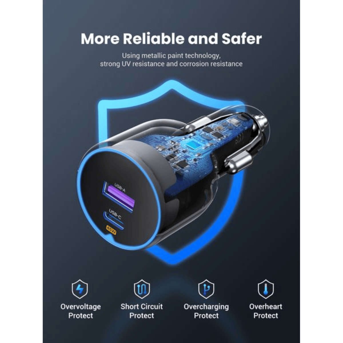UGREEN 63W Type-C + USB A Fast Car Charger