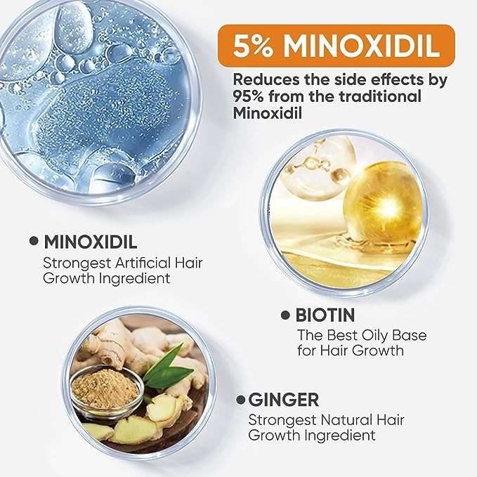 Hair & Beard Growth Spray 100ml With 5% Minoxidil