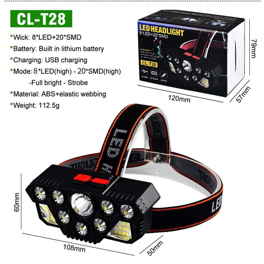 USB Rechargeable Headlight, 8X LED 20X SMD Super Bright High Lumens Led Headlamp