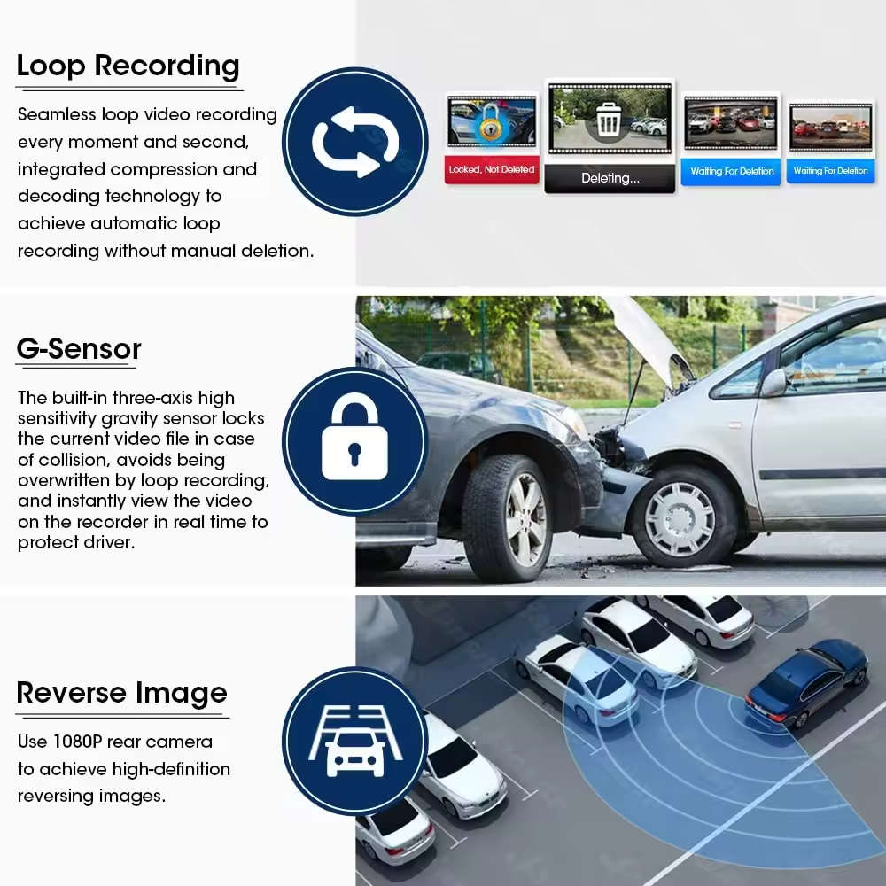 Dual Rearview Mirror Dash Camera | 10-inch HD 1080p | DVR