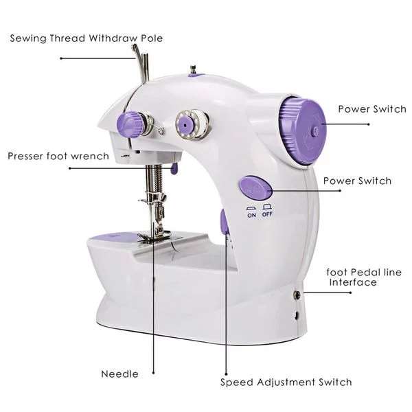 Beginners Portable Sewing Machine
