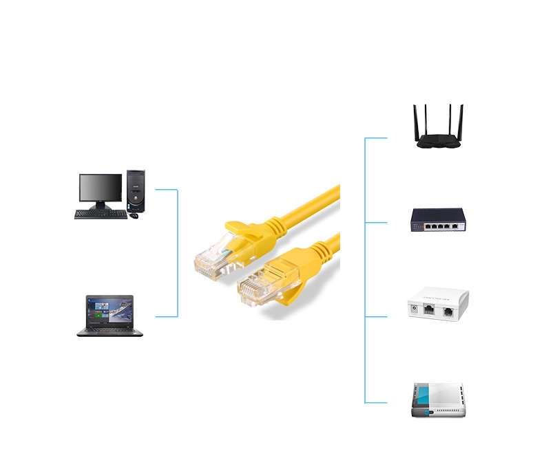 Network cable Cat5e - Yellow - 3m