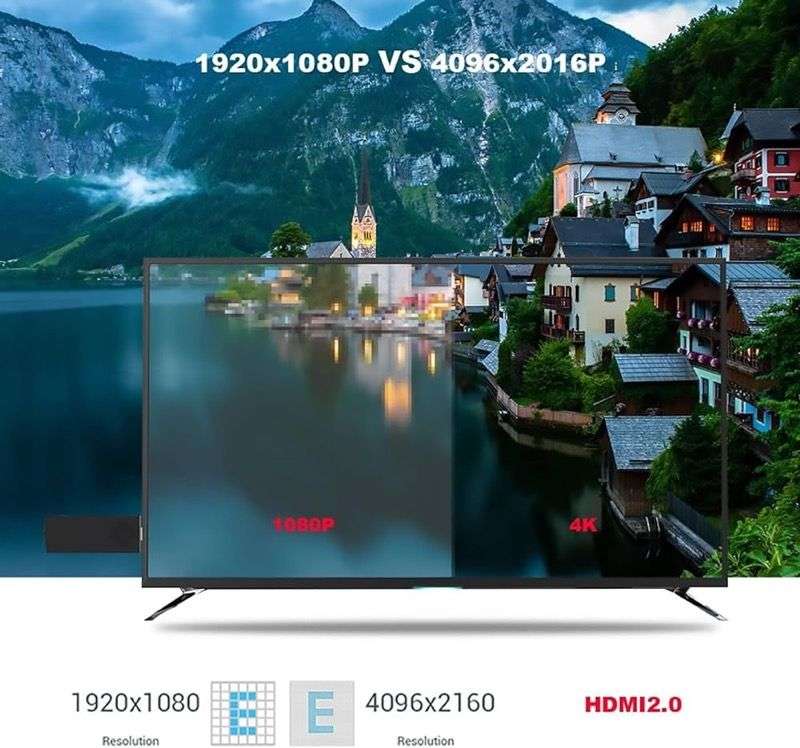 Q96 Stick Dongle Smart TV Box 8GB+128GB TV Stick Android