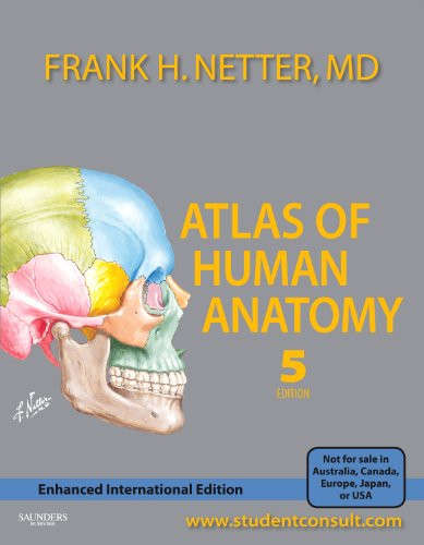 Atlas of Human Anatomy