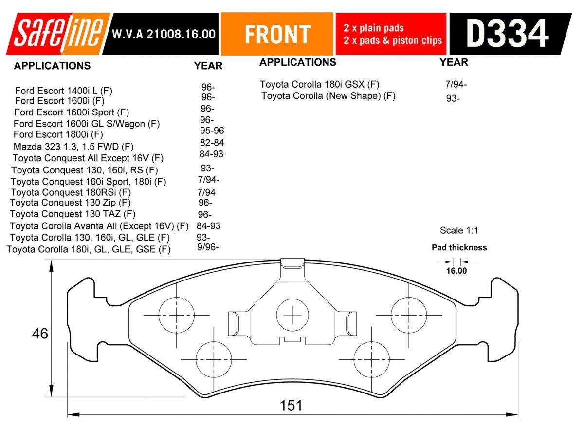 Tazz Brake Pads Front Set (safeline)