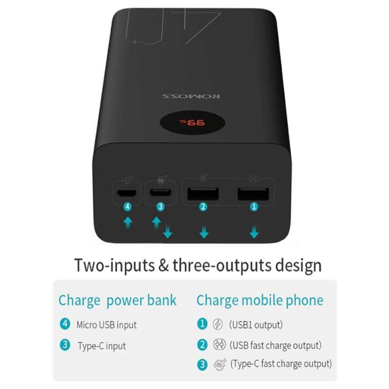 Romoss ZEUS 40000mAh Power Bank