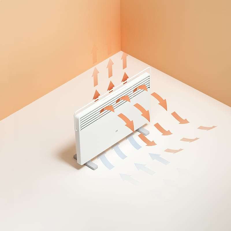 Xiaomi Smart Space Heater S EU