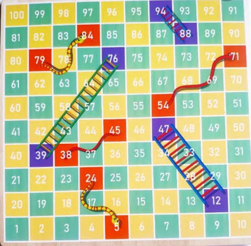 Wooden Game board Snakes and ladders with Ludo