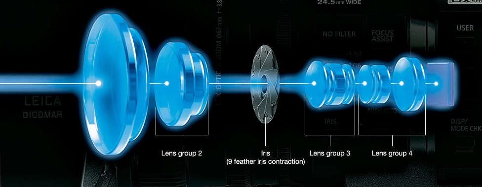 Panasonic AG-UX90 4K Memory Card Camcorder