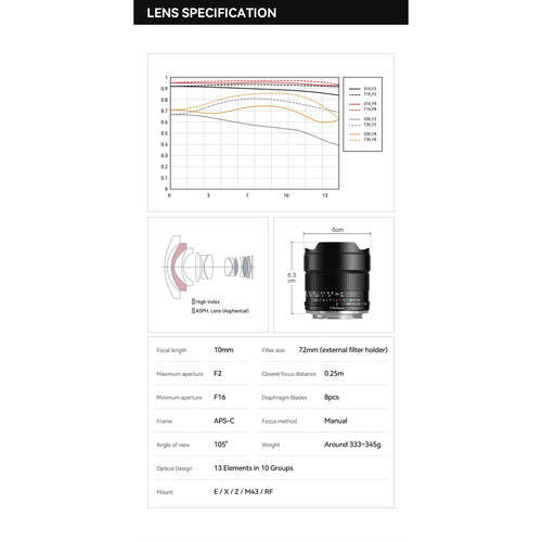 TTArtisan 10mm f/2.0 Lens (FUJIFILM X)