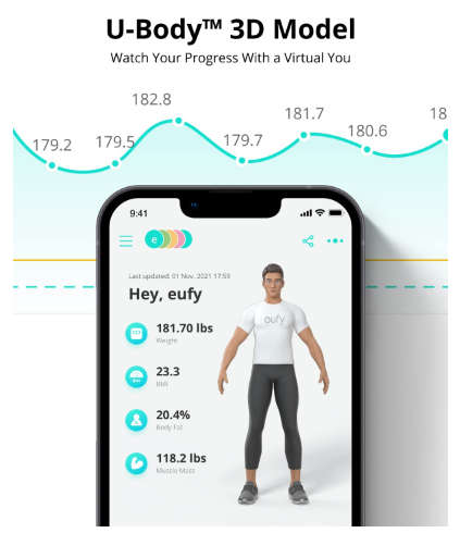 Eufy Clean Smart Scale P2 Pro - Black AEBT9149K11