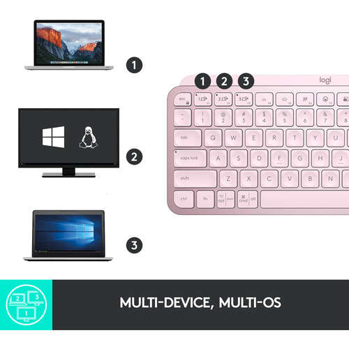 Logitech MX KEYS MINI Wireless Illuminated Keyboard 920-010500 (Rose)