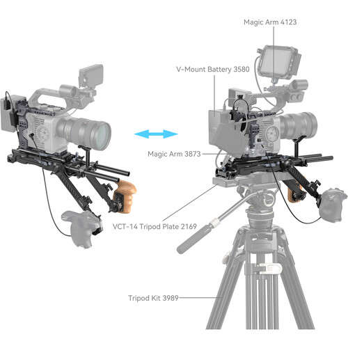 SmallRig Shoulder Rig Kit For Sony FX6 Cameras