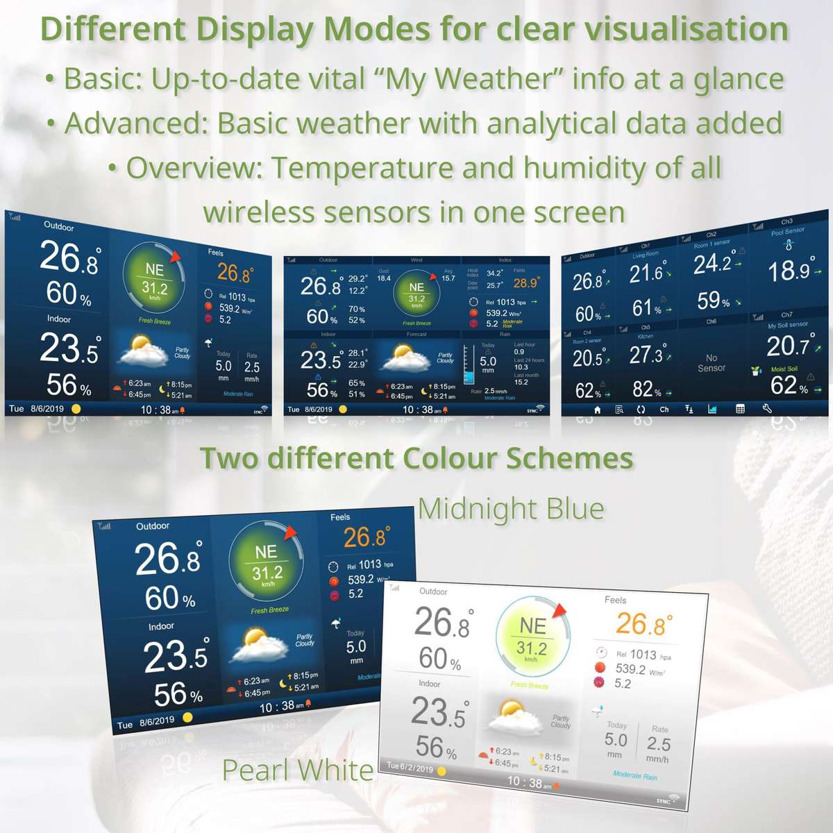 Bresser MeteoChamp 7-In-1 HD Wi-Fi Weather Centre
