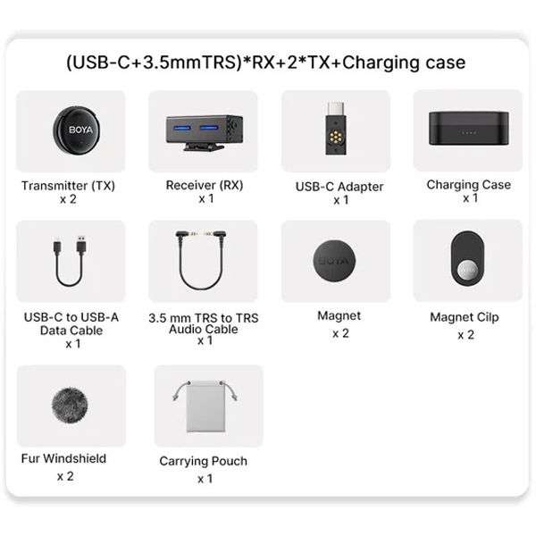 Boya BOYALINK 3-02 Button-Sized 2.4Ghz Wireless Microphone System with Case for USB-C & 3.5mm Dev...