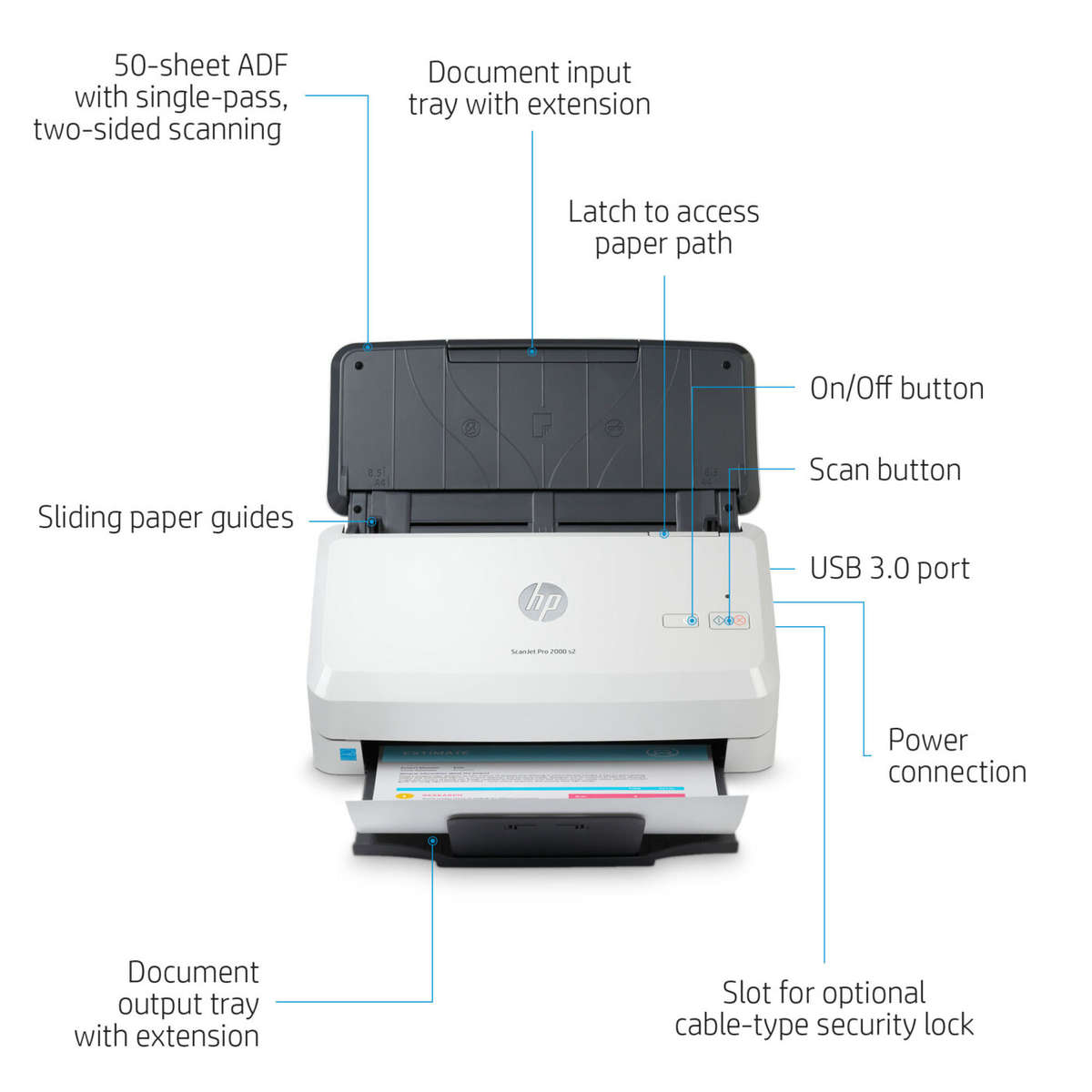 HP ScanJet Pro 2000 S2 Scanner