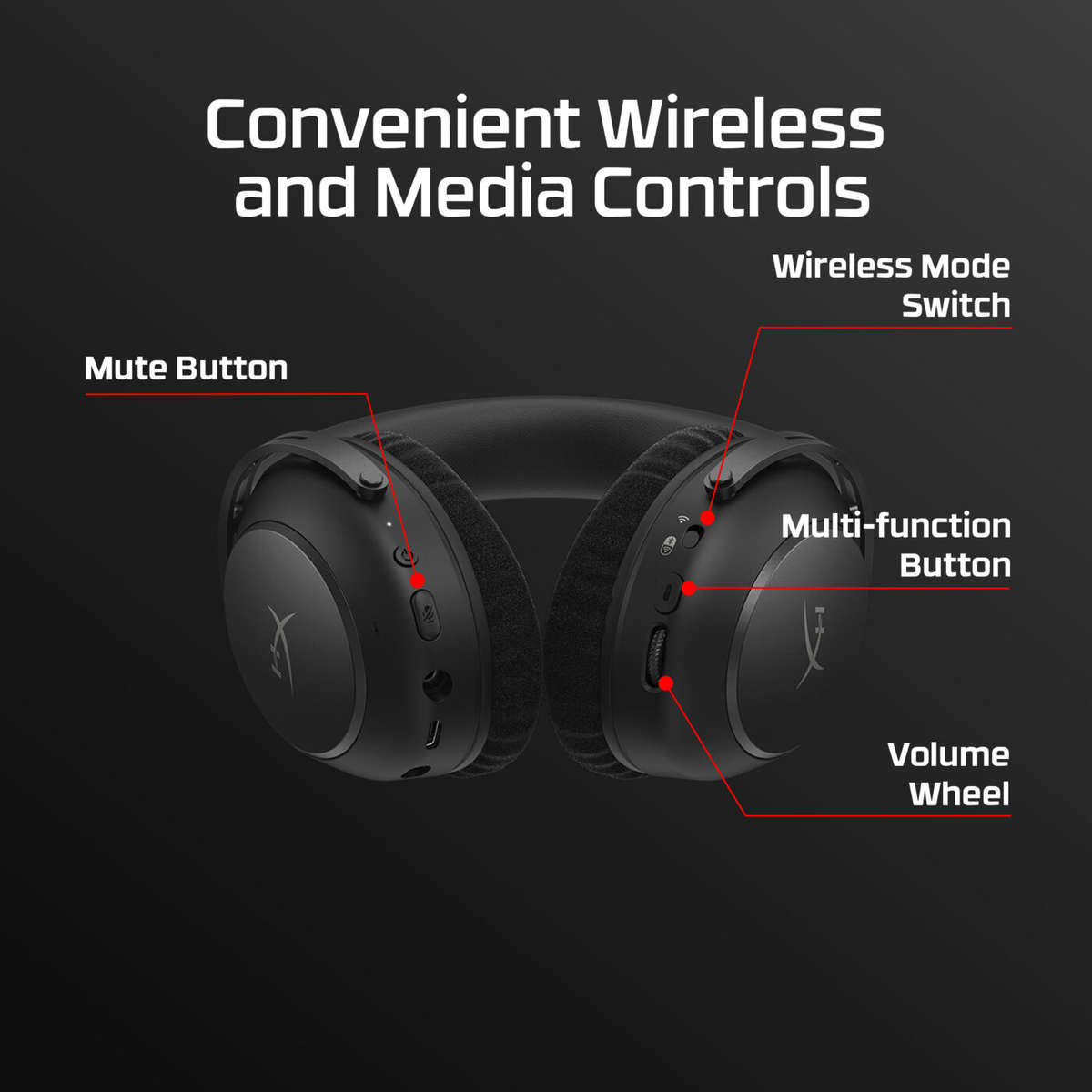 HP HyperX Cloud Alpha 2 Wireless Gaming Headset Black