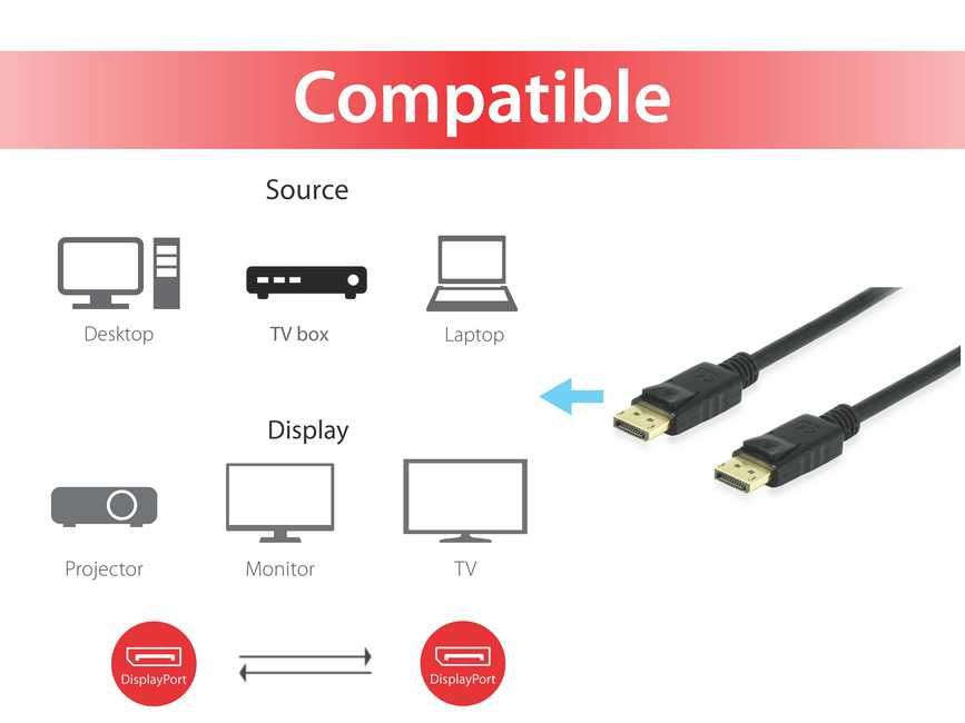 Equip Cable, Display Port V1.4 2M