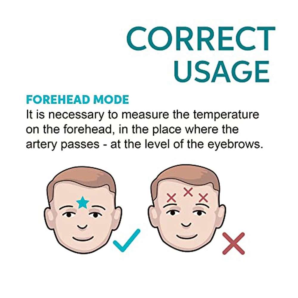 IR Thermometer | Non-Contact Infrared Thermometer South Africa (AIQURA) AD801