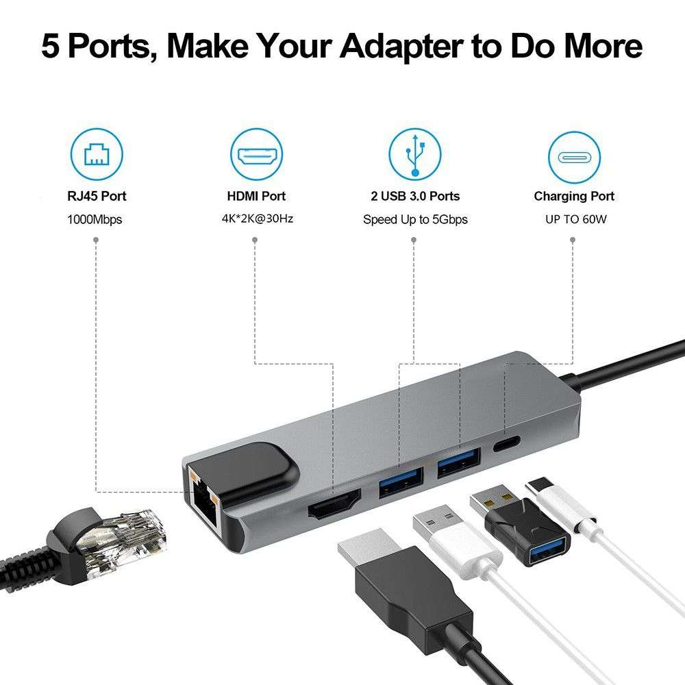 Docking Station Portable USB-C Hub 5-in-1 Adapter Multi-Port Converter