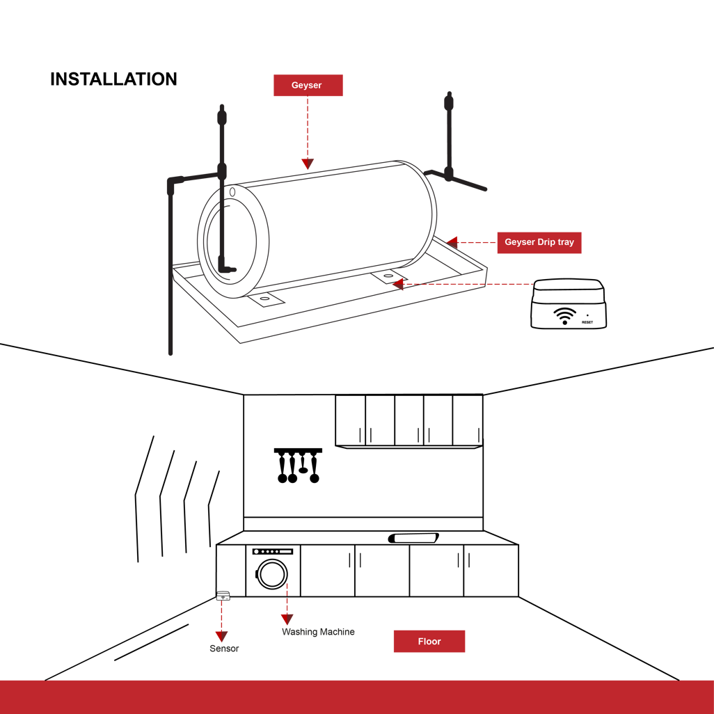 Connex Smart WiFi Water Leak Sensor