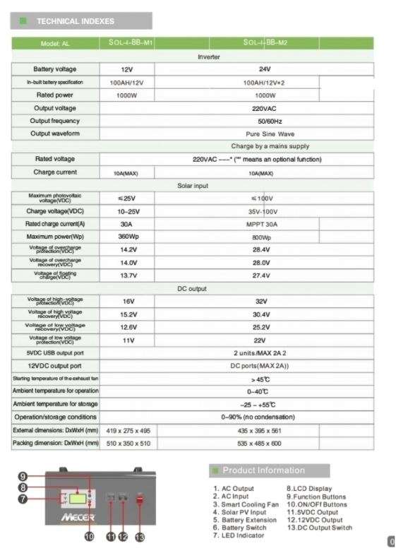 Mecer 360W Solar Charge Controller 1Kw 12V 1x100A Battery Pure Sine Wave Inverter SOL-I-BB-M1