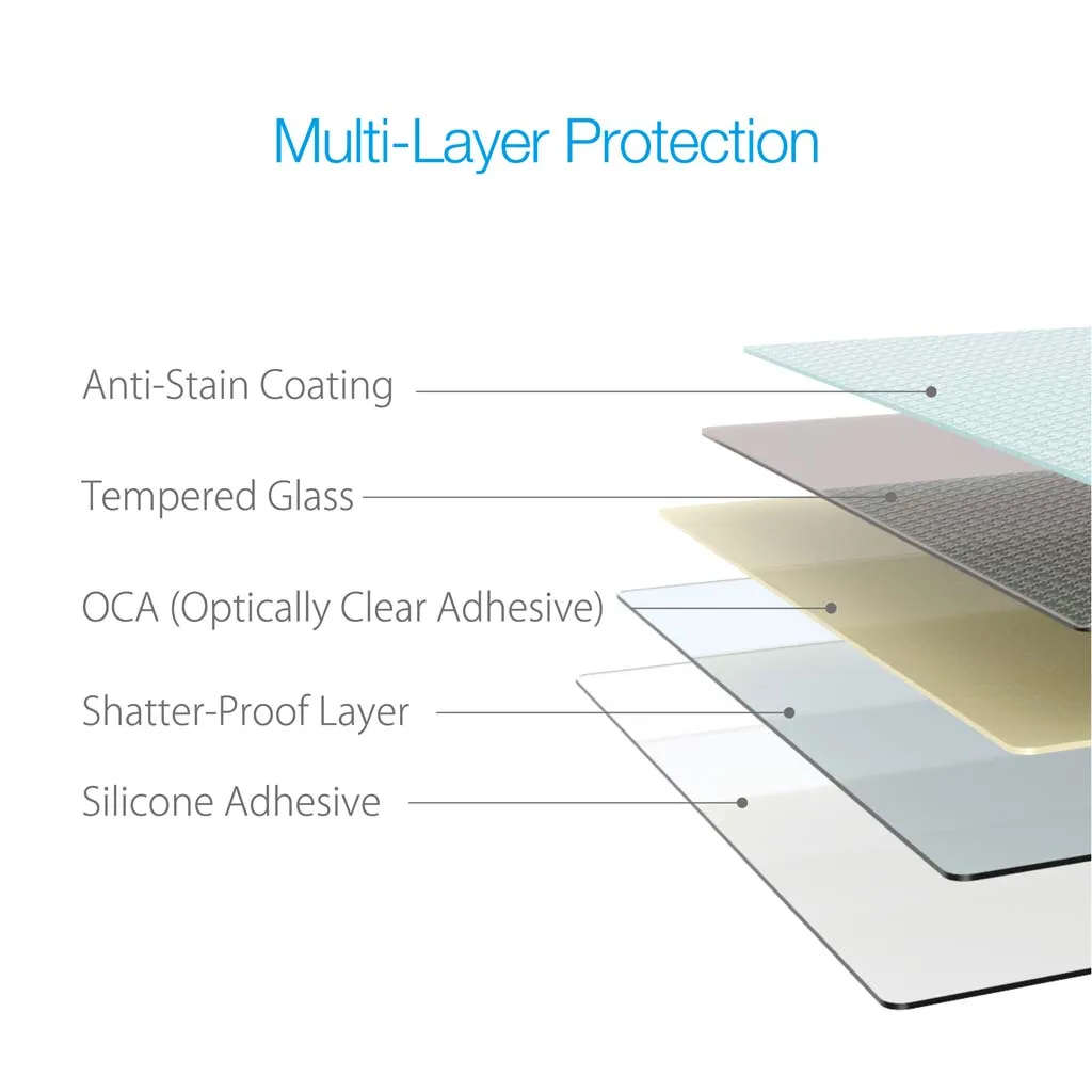 Just Mobile Xkin Tempered Glass iPhone Xs, X Screen Protector